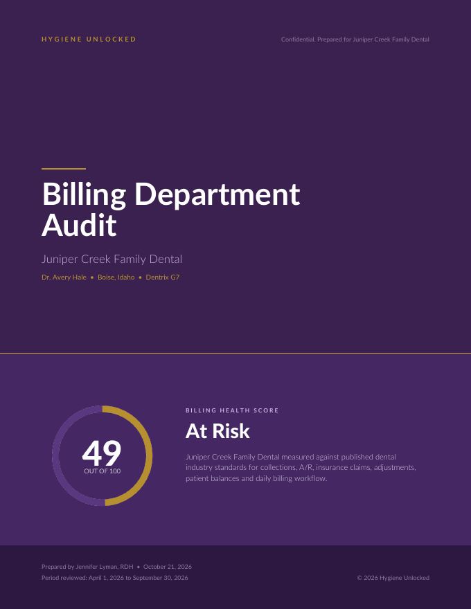 Sample audit report cover with a Billing Health Score